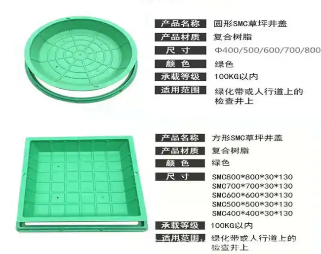 墨江树脂复合种植井盖展示